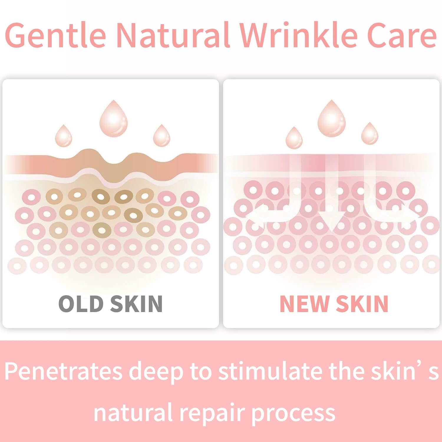 Reusable Silicone Patches Fore - огляд і ціна Skincare Glad2Glow