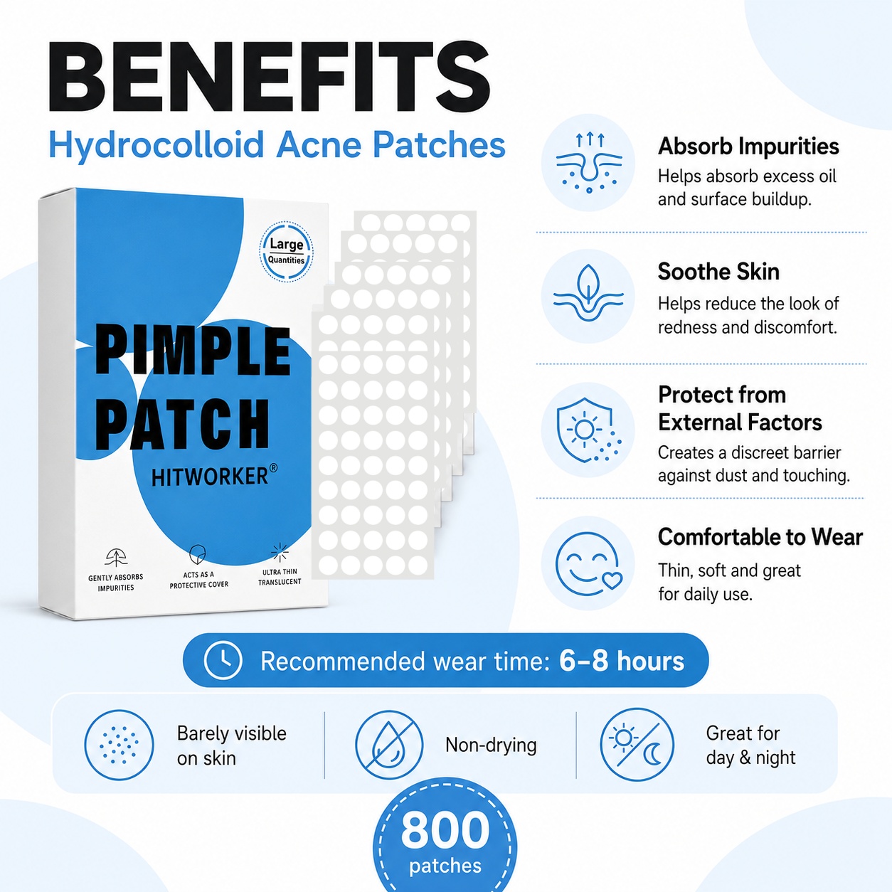 800Pcs Hydrocolloid Acne Pimpl - огляд і ціна Skincare You